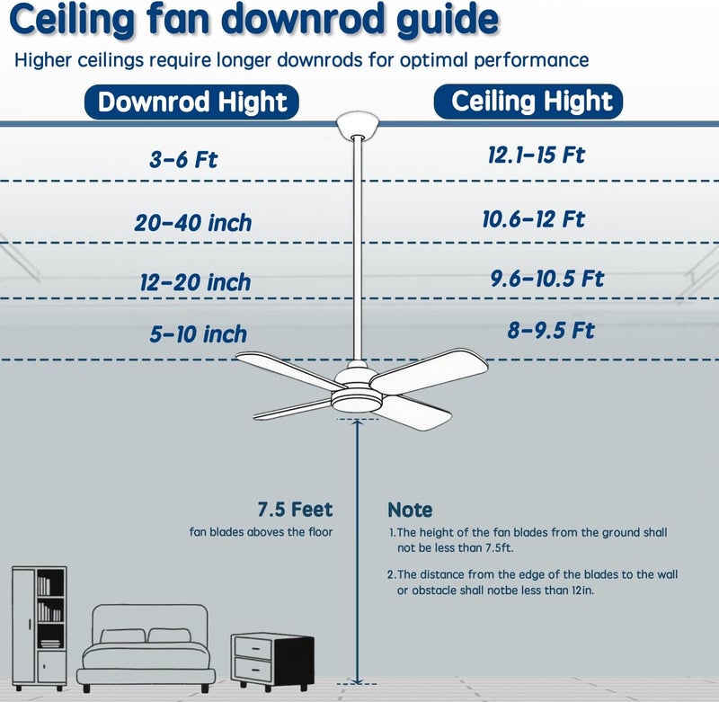 Feylan 48 Inch Ceiling Fan Downrod with UL Wires, Matte Black, 1-Inch Diameter, Unthreaded - Image 4